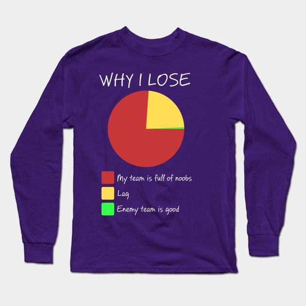 Why I Lose Long Sleeve T-Shirt by Liberty Art